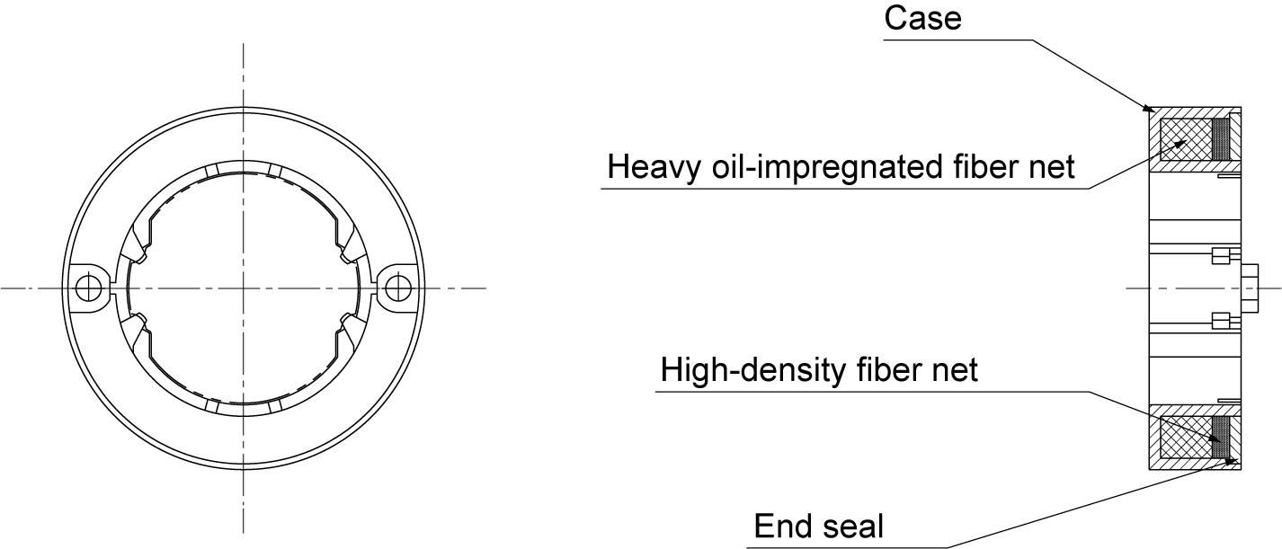 Struttura del sistema QZ 